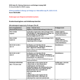 Hintergrundliste PL-13231-01-01 bis 03 Stand 2026-09-08