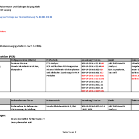 Hintergrundliste PL-13231-02-00 Stand 2026-09-08