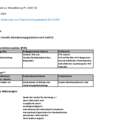 Hintergrundliste PL-13231-02 Stand 2025-07-08