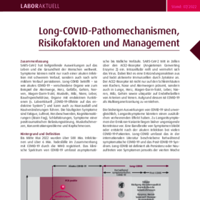 LaborAktuell Long-Covid-Pathomechanismen, Risikofaktoren & Management