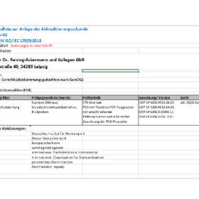 Hintergrundliste PL-13231-02 Stand 2024-01-08