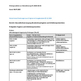 Hintergrundliste PL-13231-01-01 bis 03 Stand 2025-07-08